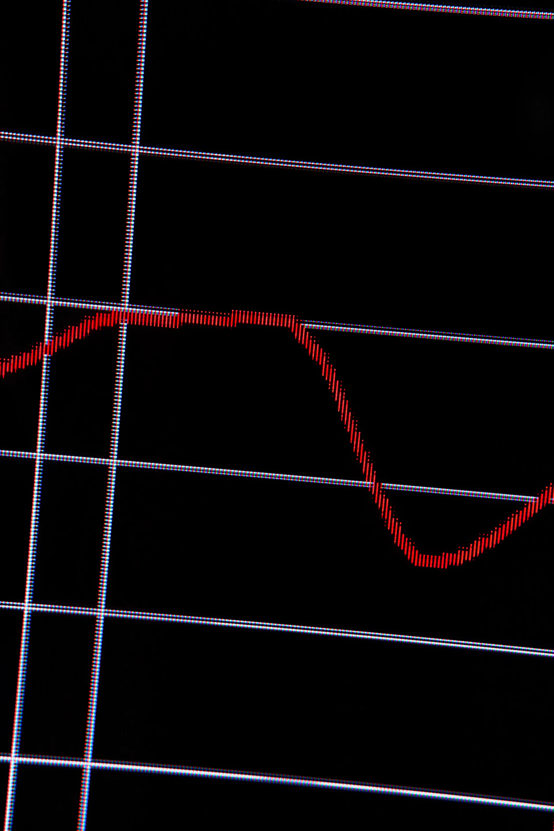 Plan rapproché d'une courbe de données